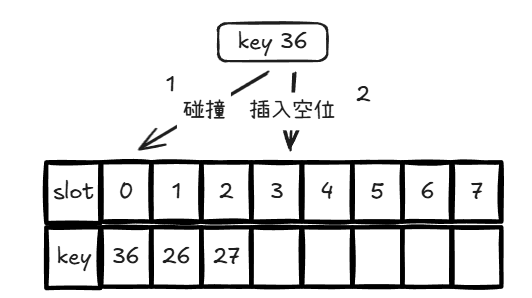 xz